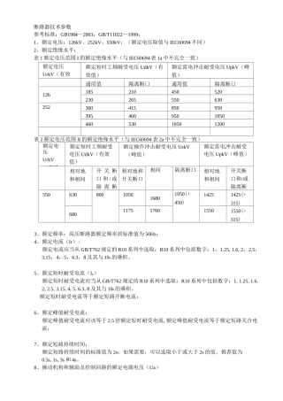 断路器技术参数讲解