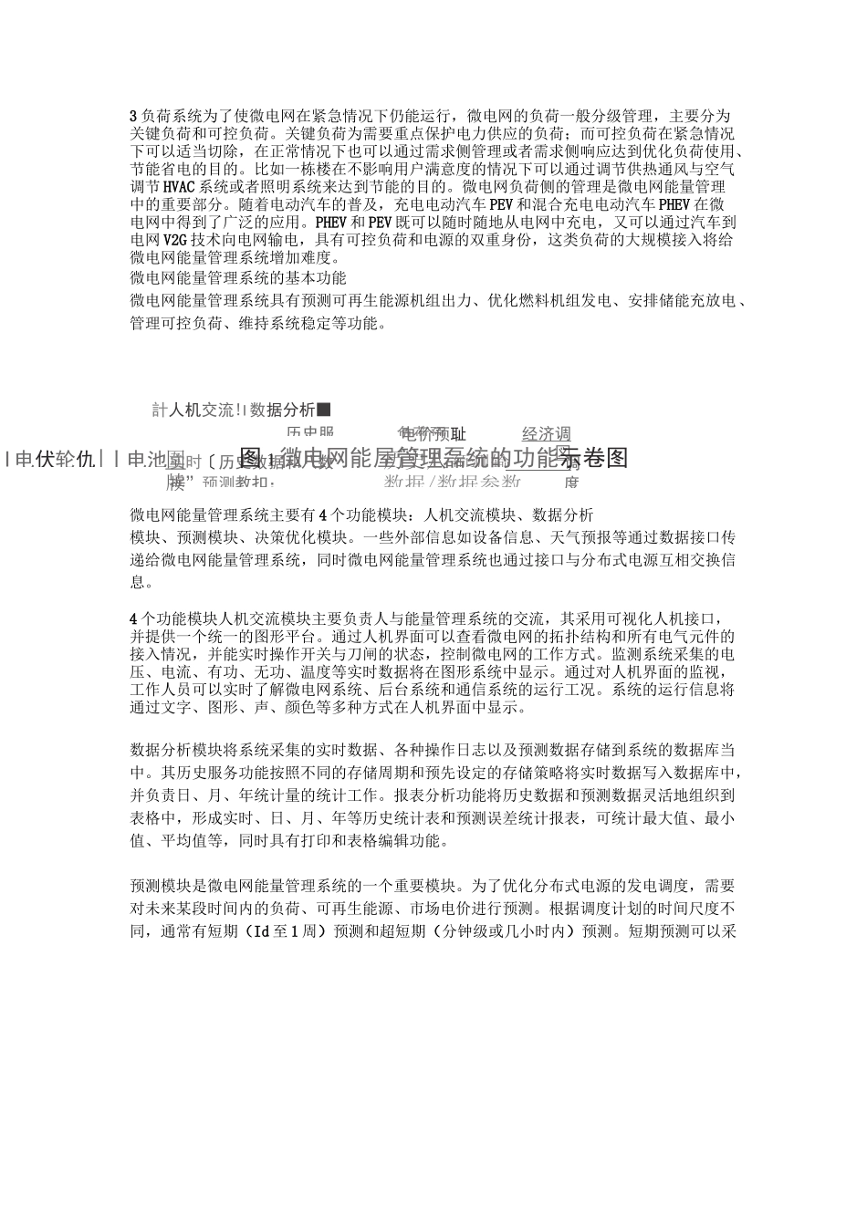 微电网能量管理系统相关资料汇总_第2页