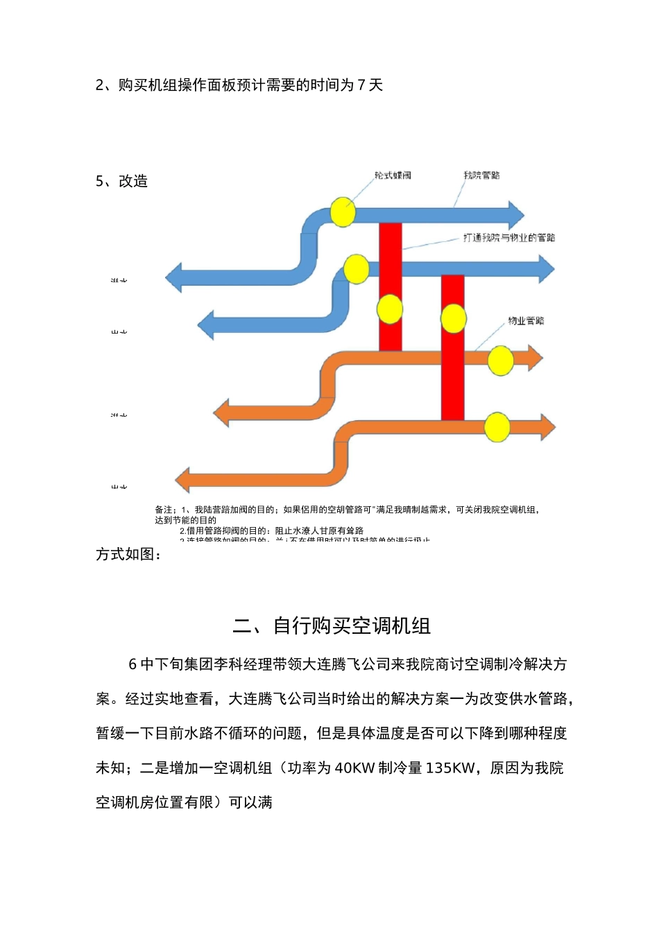 空调改造方案及预算1_第2页