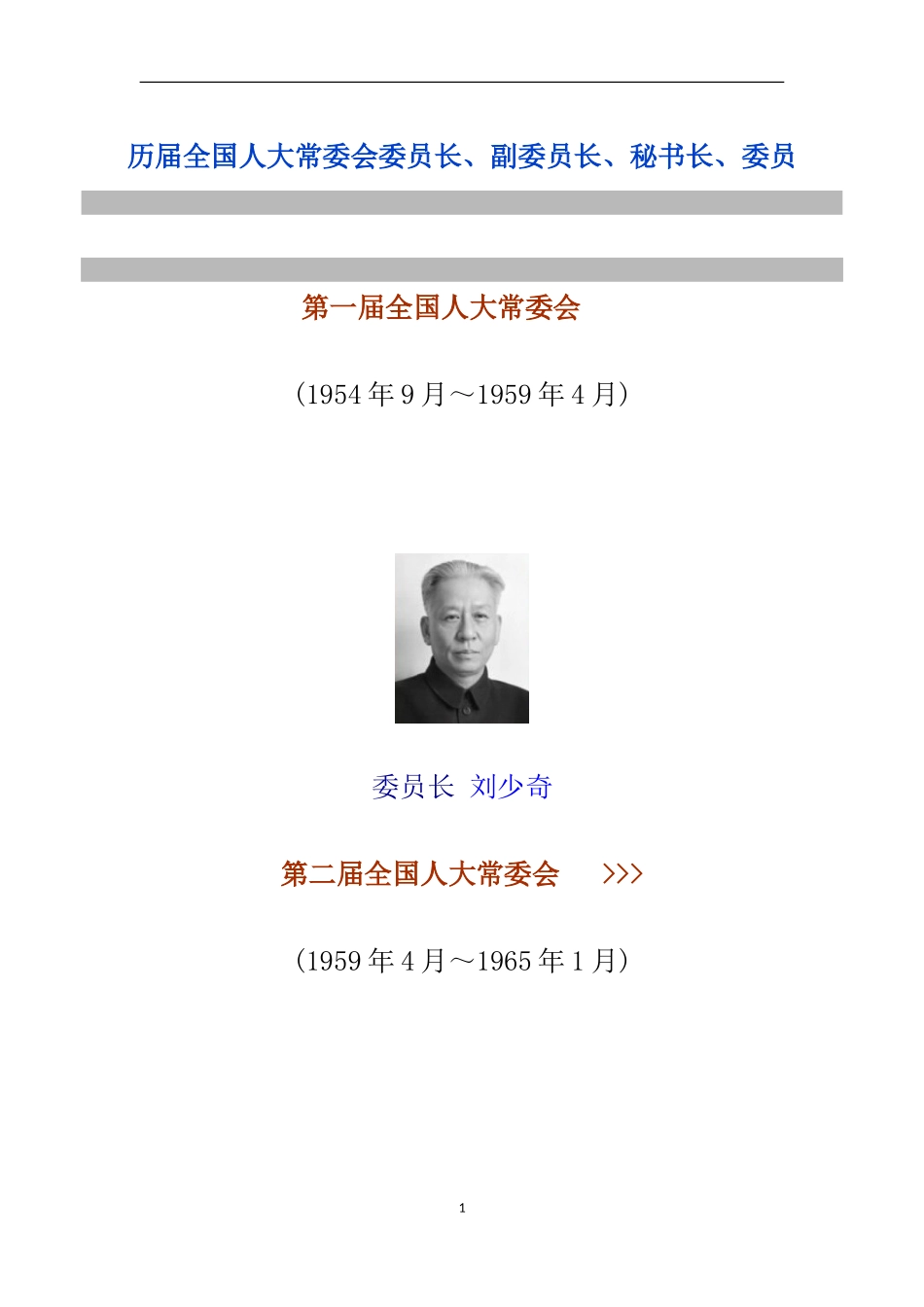 历届全国人大常委会委员长_第1页