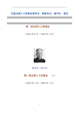 历届全国人大常委会委员长