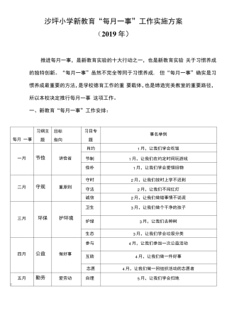 沙坪小学新教育“每月一事”工作实施方案 