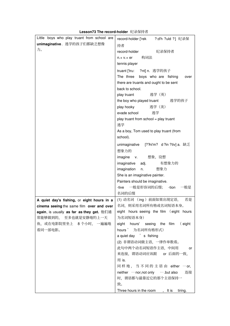 Lesson73Therecord_第1页