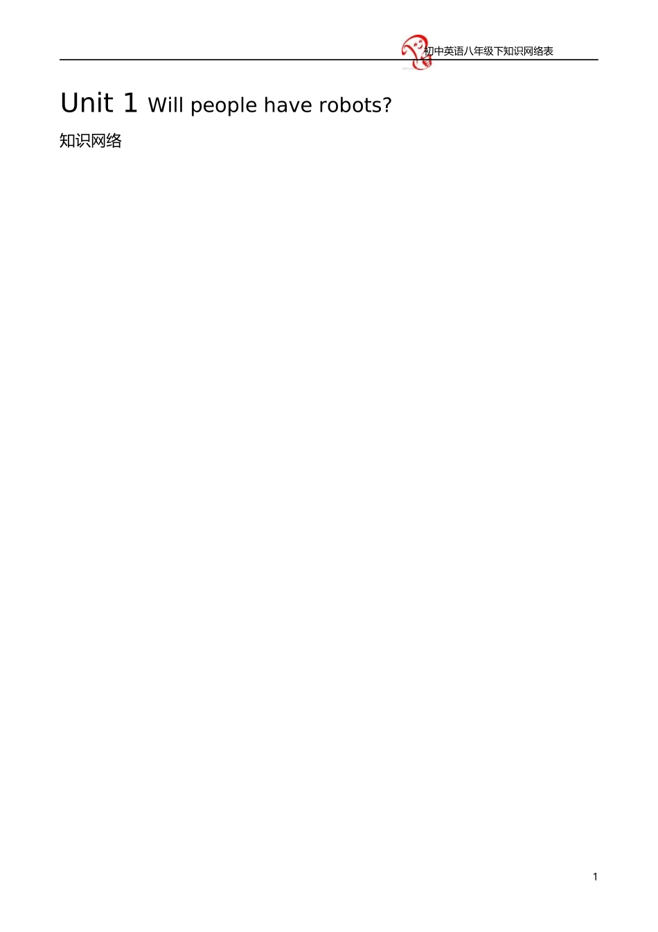 初中英语知识网络表2007文档_第1页