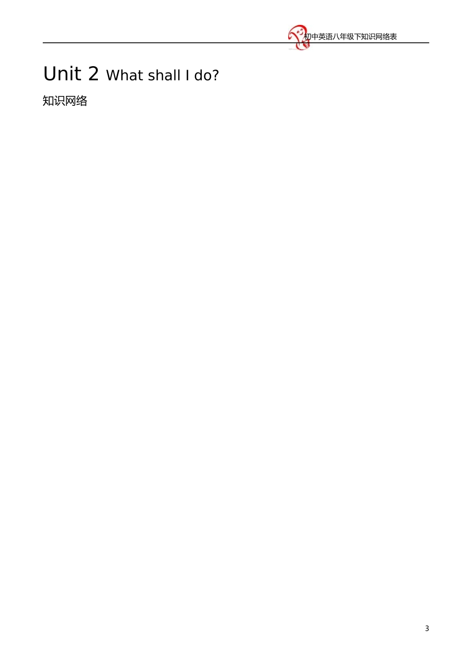 初中英语知识网络表2007文档_第3页