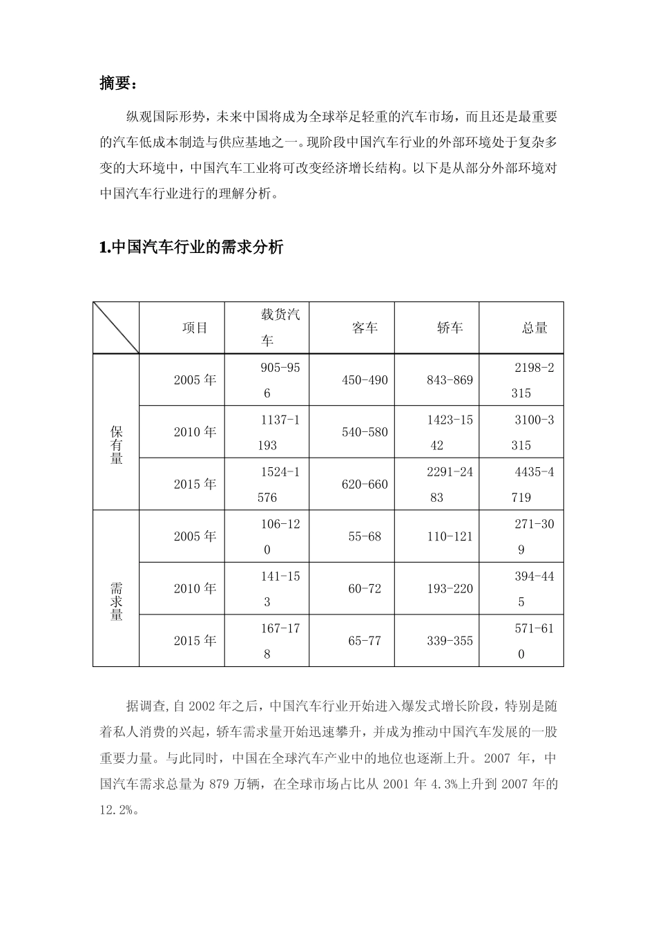 我国汽车产业的外部环境分析_第2页