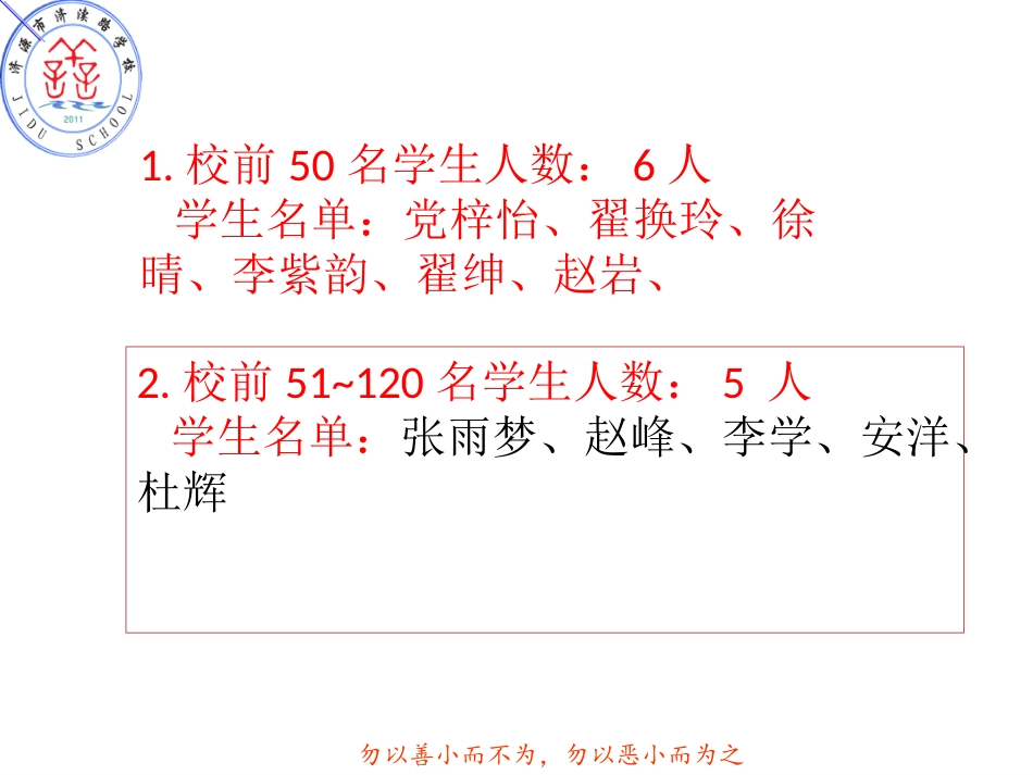 学会沟通，健康成长_第3页