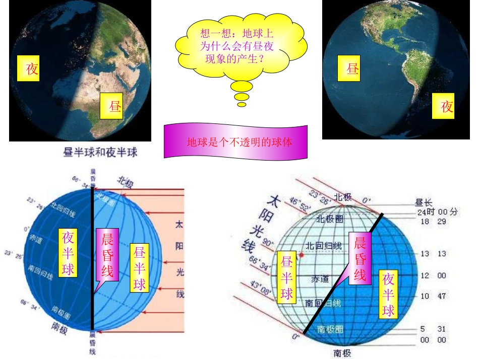 七年级地理地球的运动_第2页
