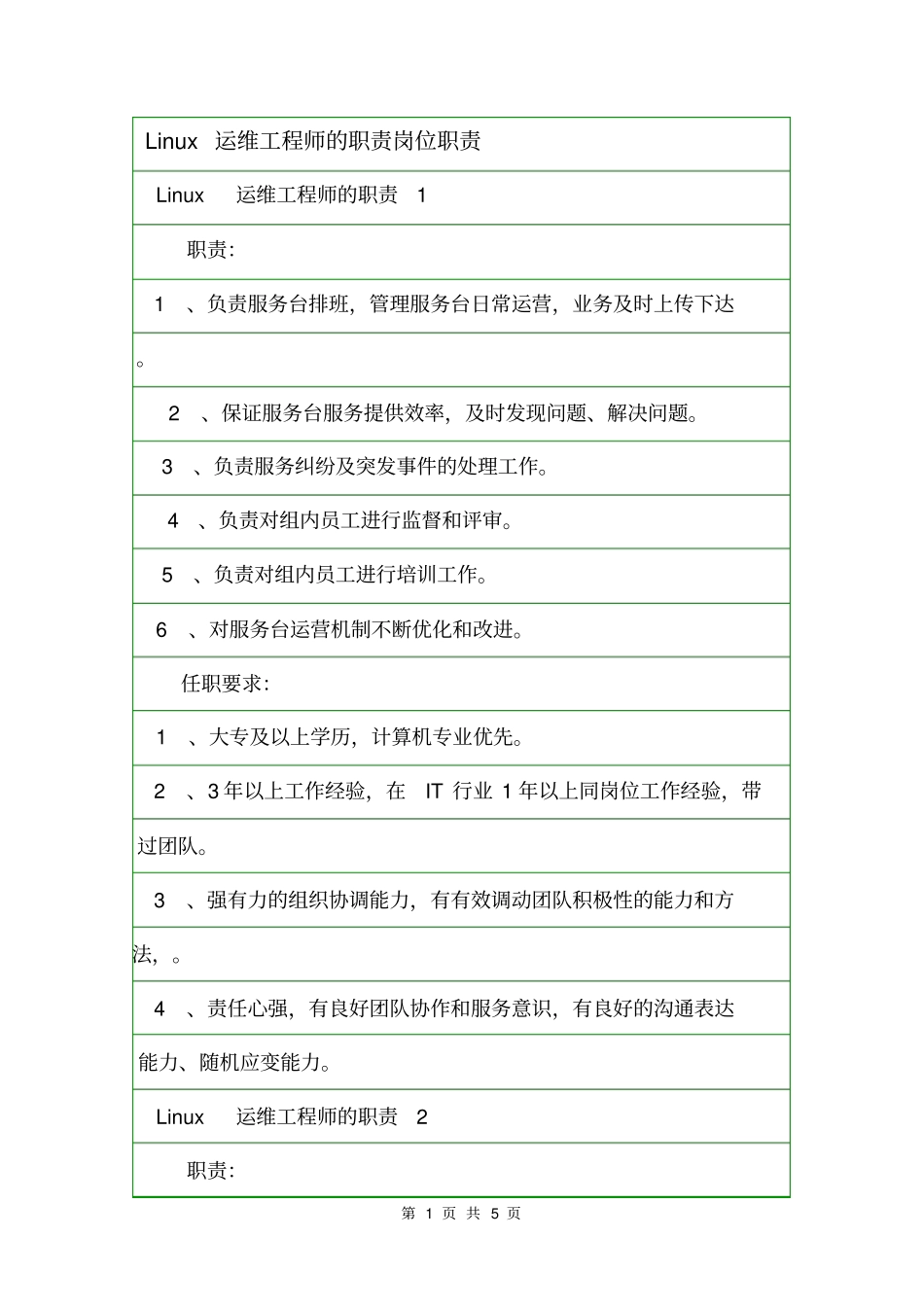 Linux运维工程师的职责岗位职责_第1页