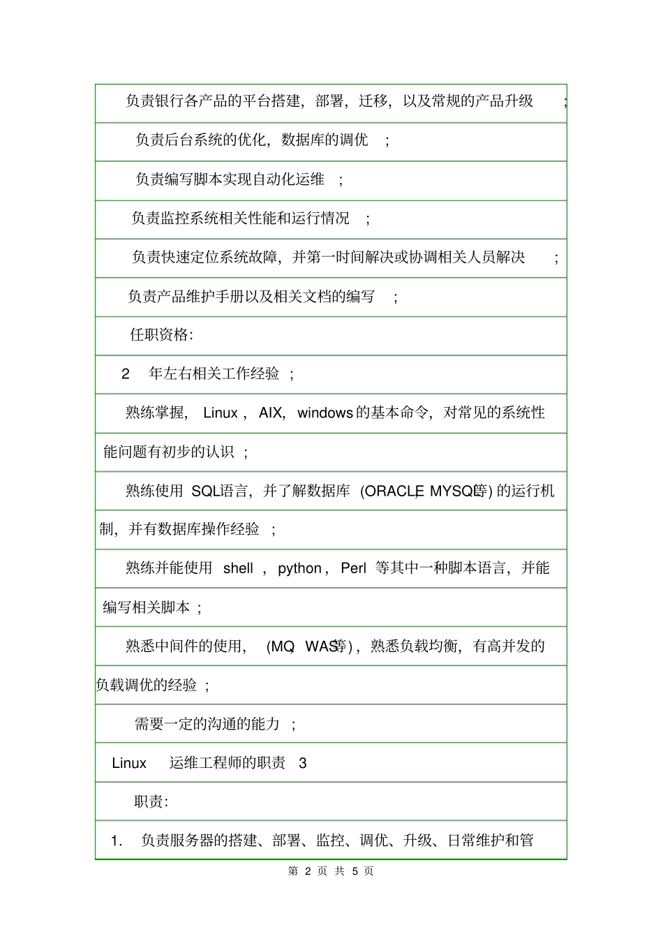 Linux运维工程师的职责岗位职责_第2页