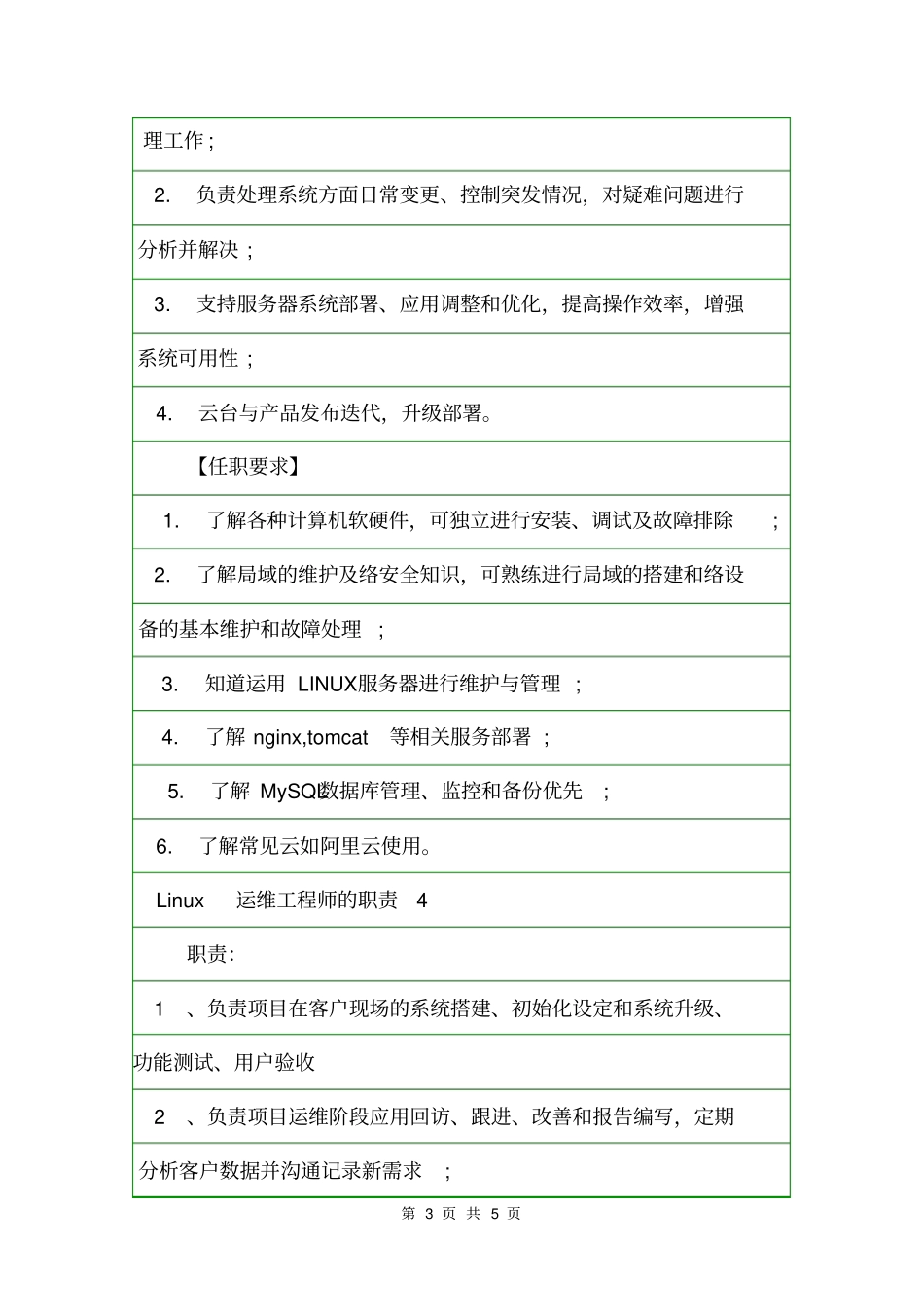 Linux运维工程师的职责岗位职责_第3页