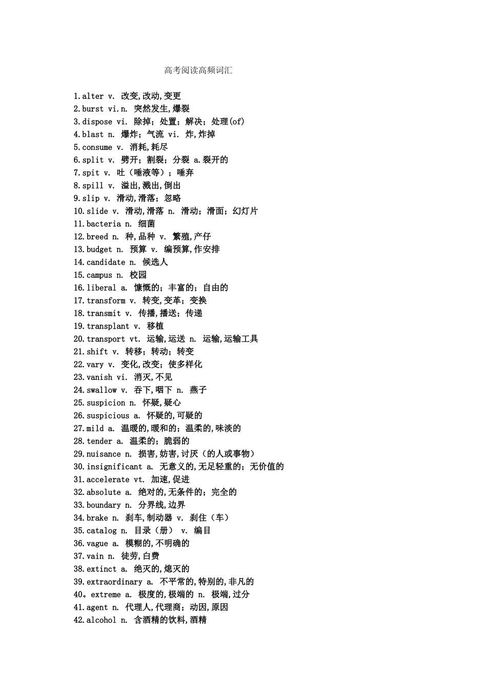 高考阅读高频词汇_第1页