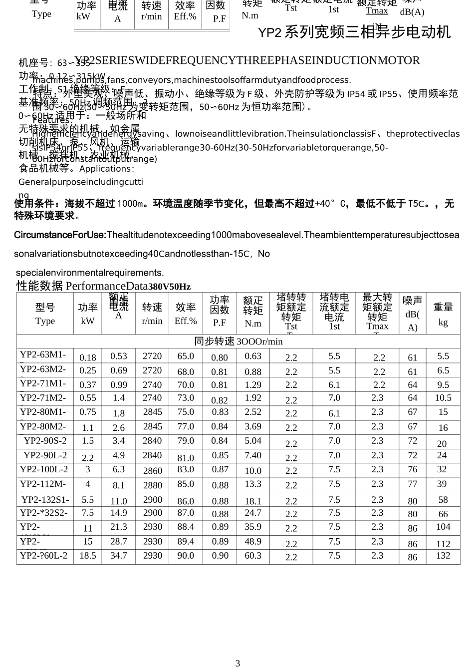 变频电机参数规格_第2页