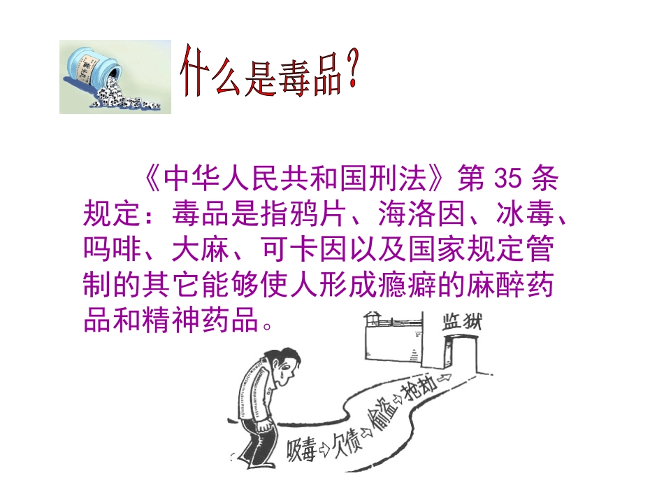 珍爱生命_拒绝毒品--主题班会_第2页