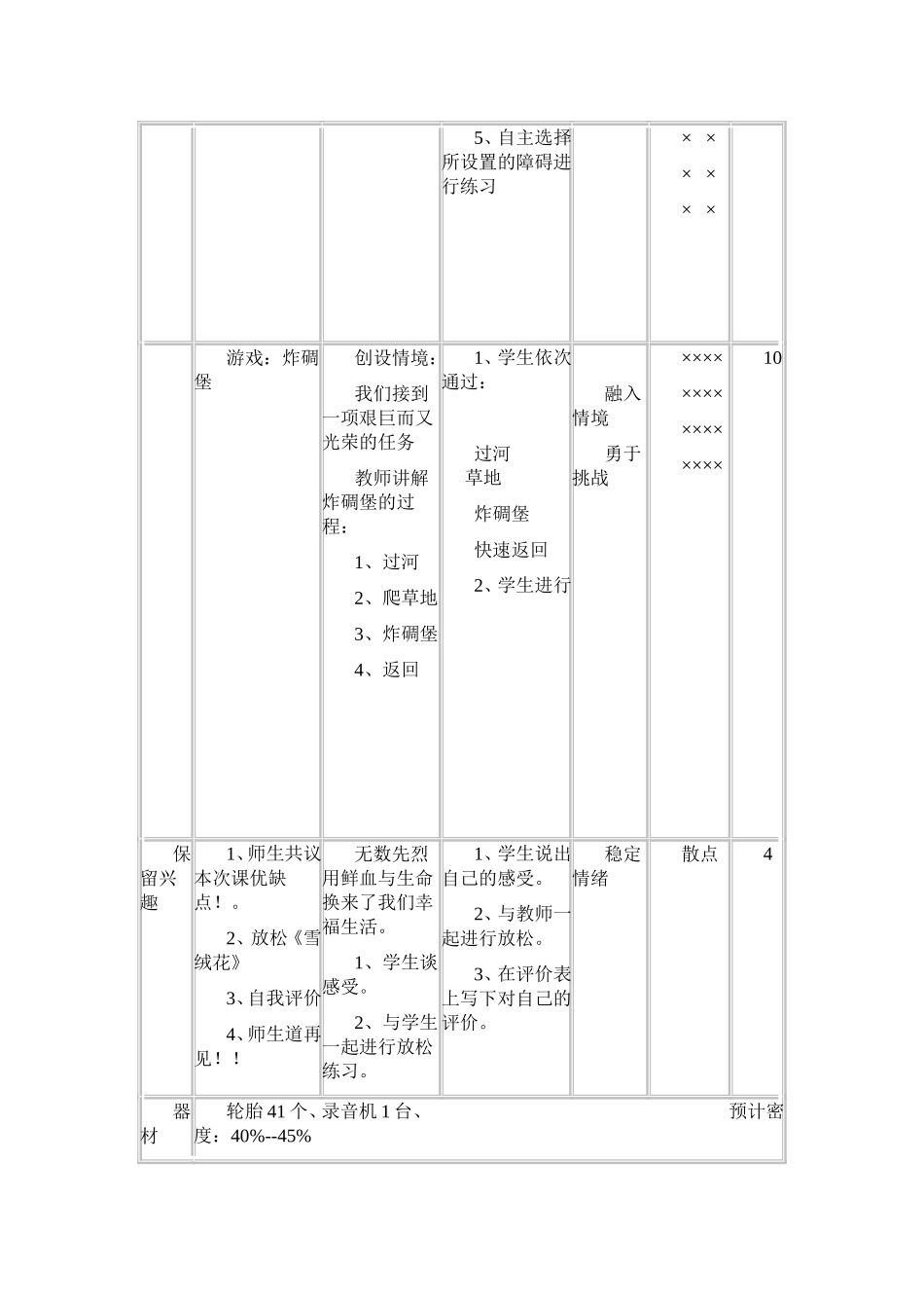 小学体育课教案 (2)_第3页