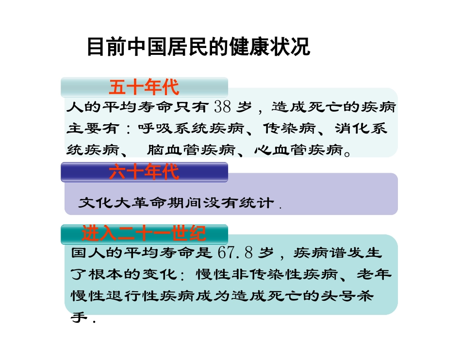 人体健康与营养保健整理版_第3页