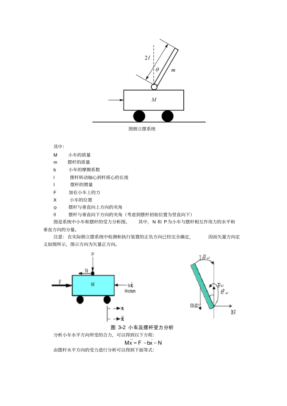LQR的一倒立摆仿真研究_第3页
