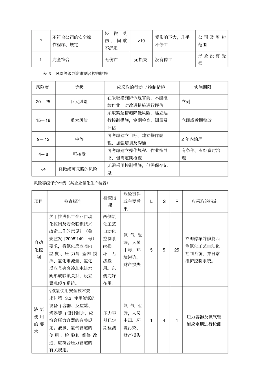 LSR评价法_第2页