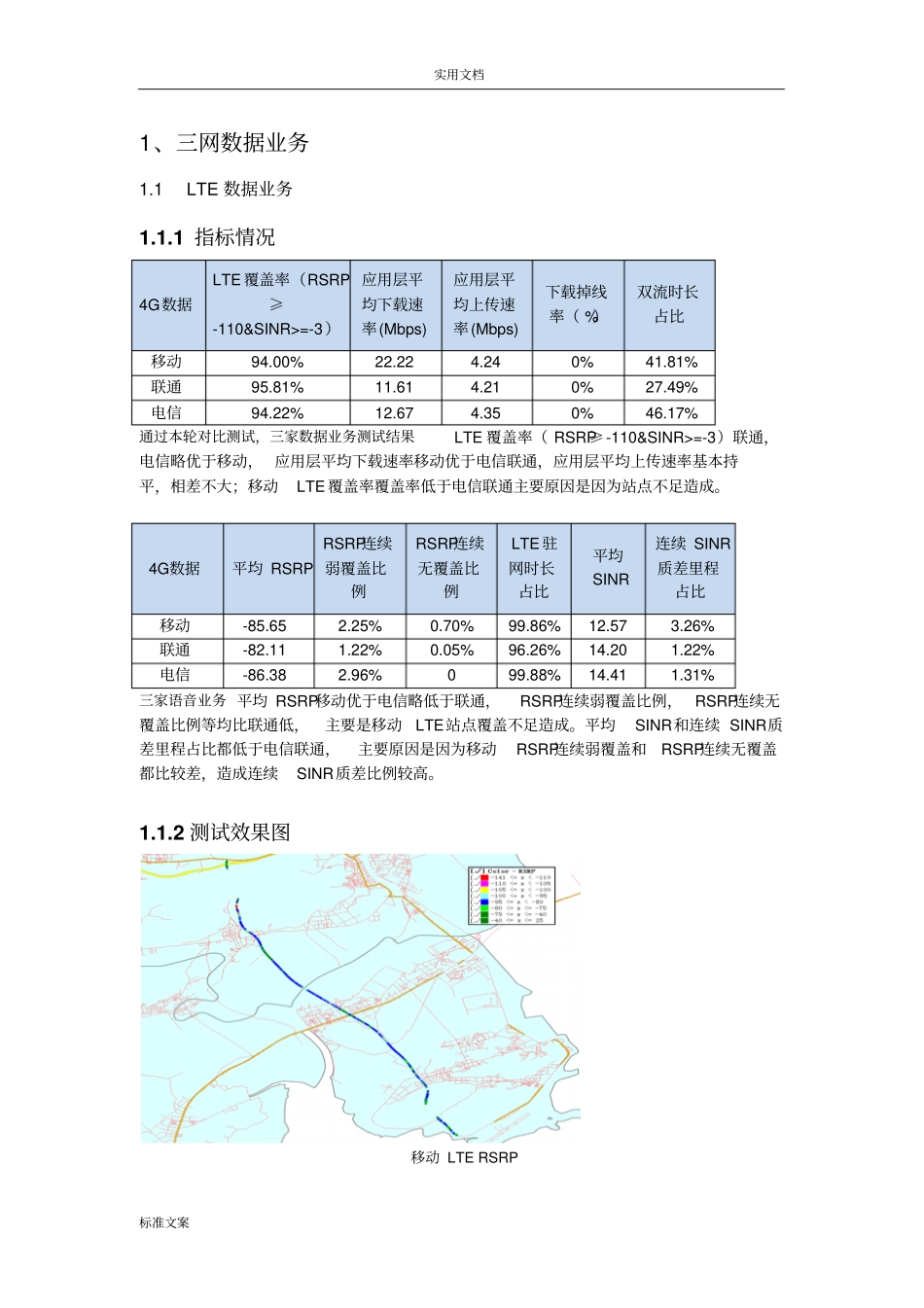 LTE优化案例-高速道路_第3页