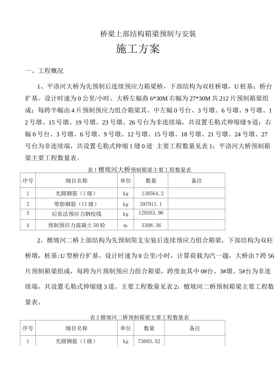箱梁预制与安装施工方案_第1页