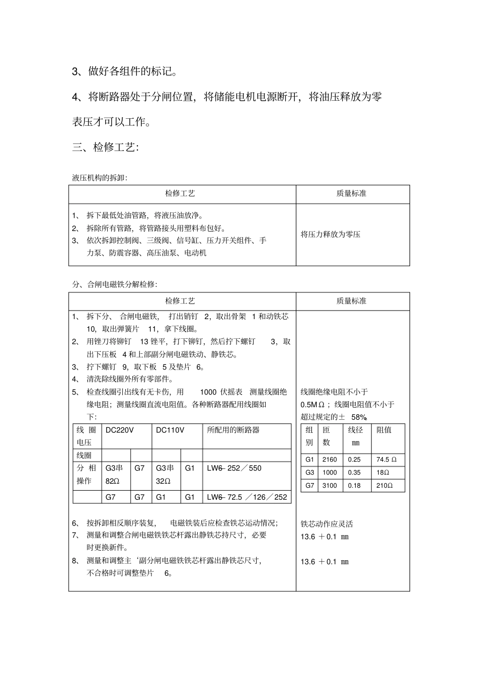 LW系列高压断路器液压机构检修工艺_第2页