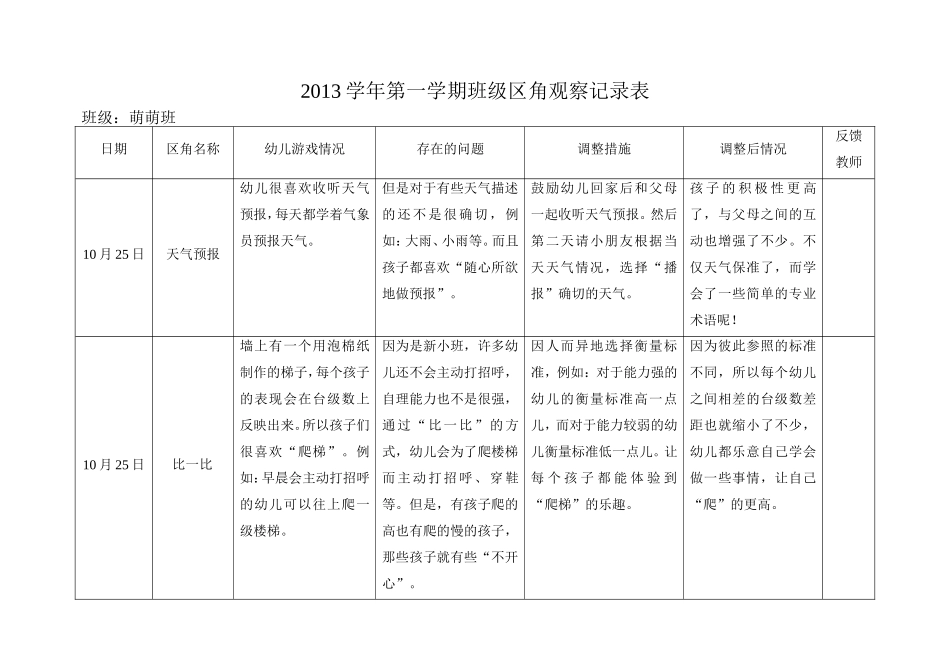 区角观察记录10月（萌萌）1_第1页