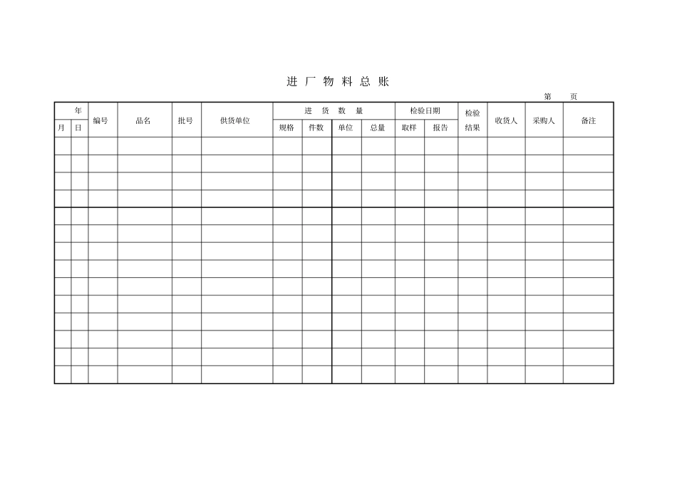 M-MS-008-1仓储帐卡管理规程_第3页