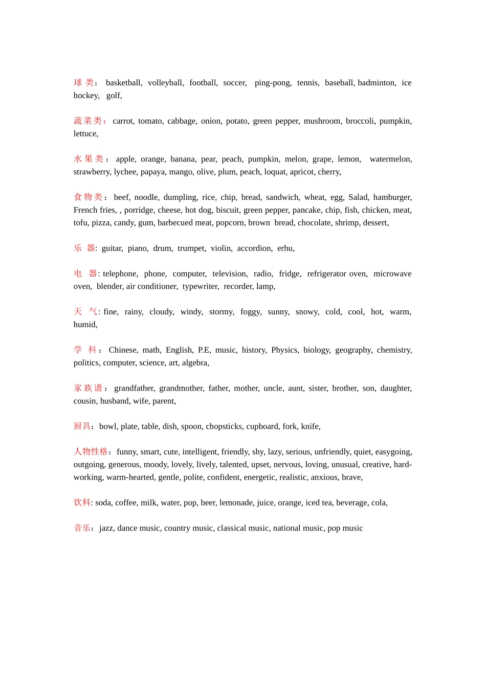 初中英语单词归纳分类表_第2页