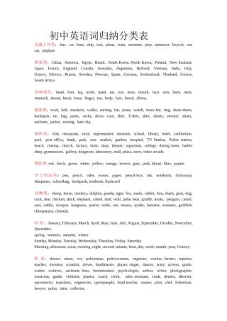 初中英语单词归纳分类表
