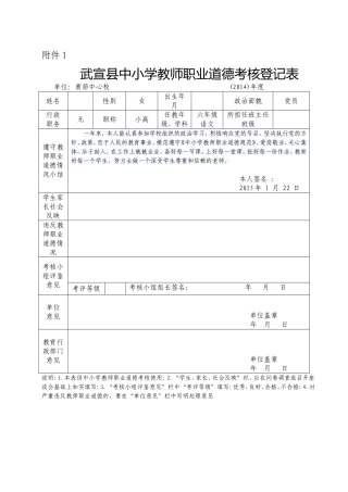 中小学教师职业道德考核表1