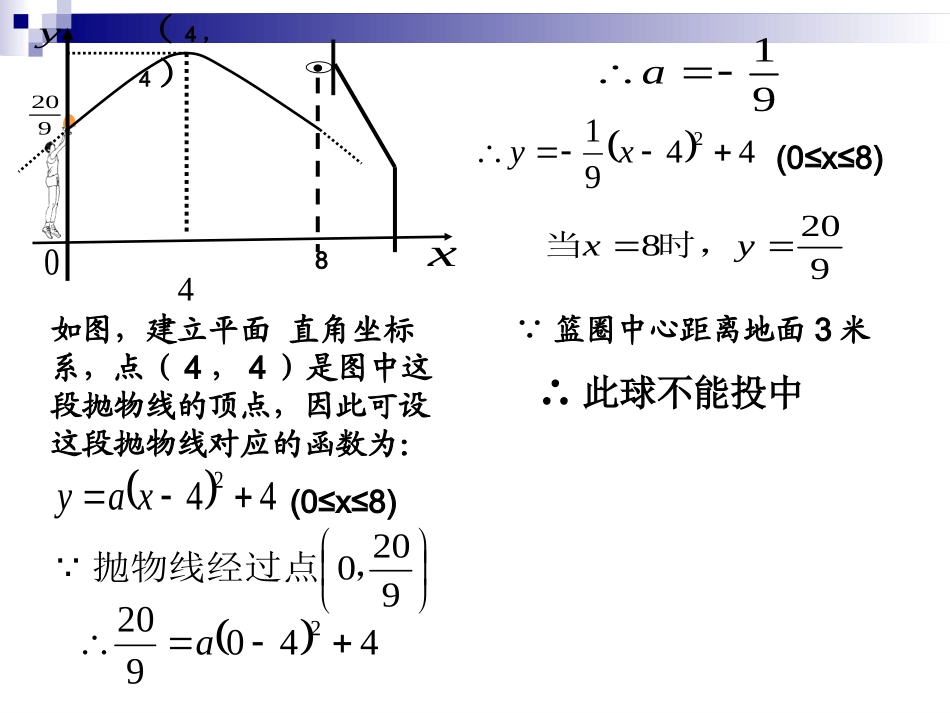 实际问题与二次函数(2)_第3页