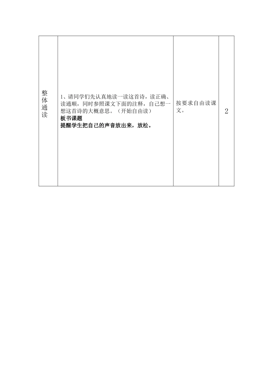 同课异构七年级语文《春夜喜雨》教学设计_第2页