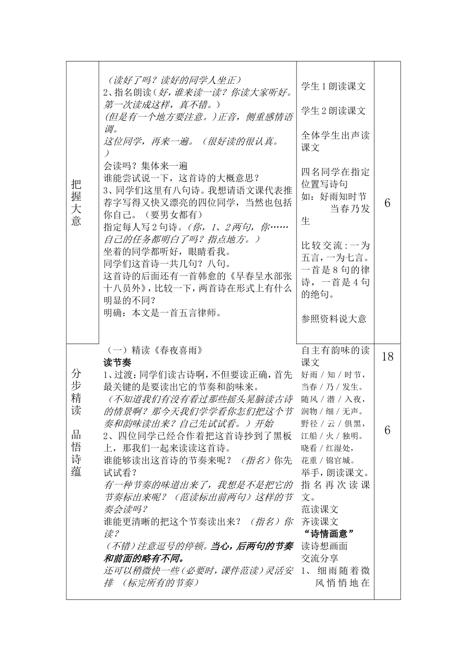 同课异构七年级语文《春夜喜雨》教学设计_第3页