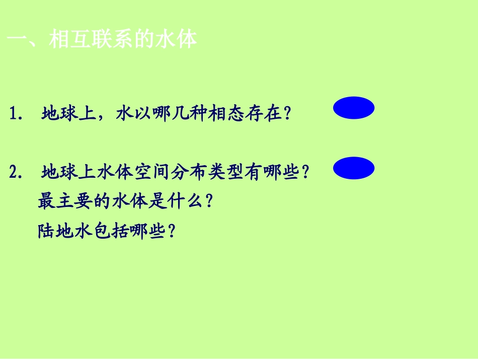 自然界的水循环_第2页