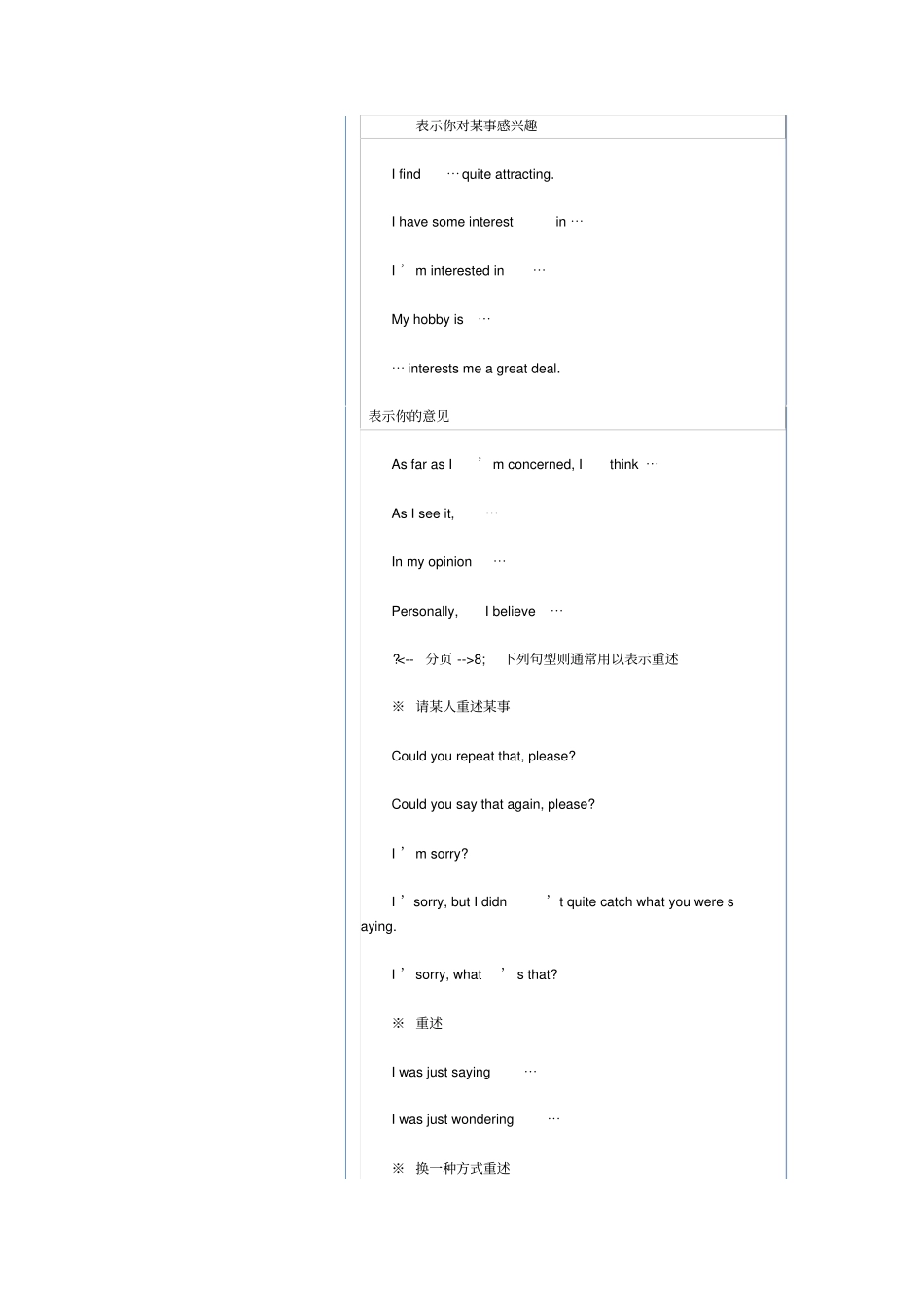 MBA英文面试常用句式_第3页