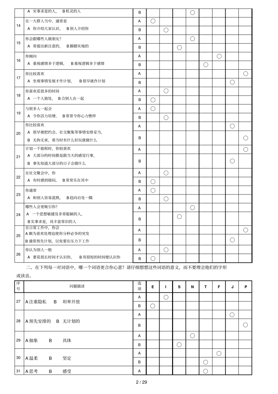 MBTI职业性格测试题带标准答案绝对完整完美版_第2页