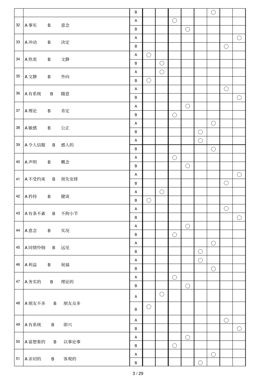 MBTI职业性格测试题带标准答案绝对完整完美版_第3页