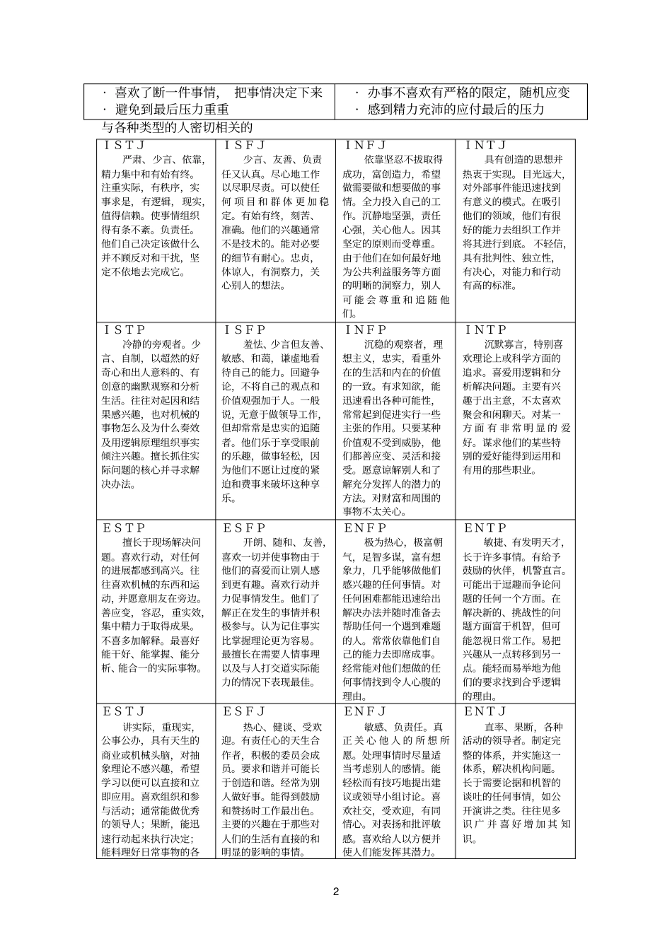 MBTI性格类型指标测试评价结论_第2页