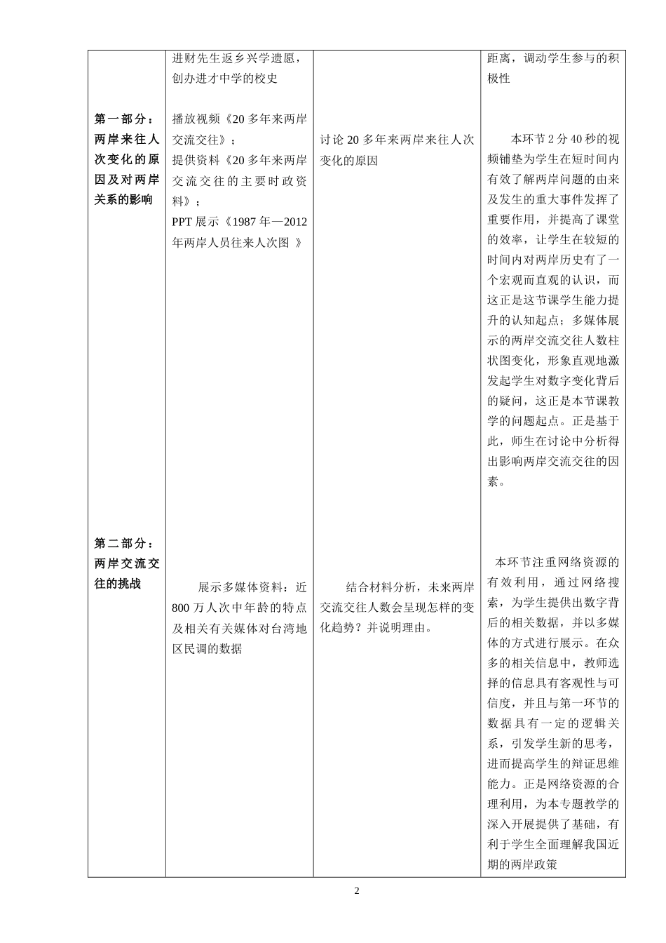 《从45万到近800万》教学设计_第2页