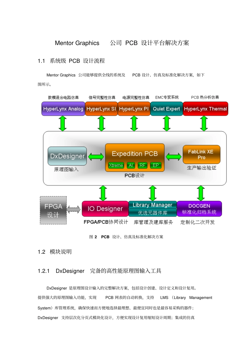 MentorGraphics公司PCB设计平台解决方案资料_第1页