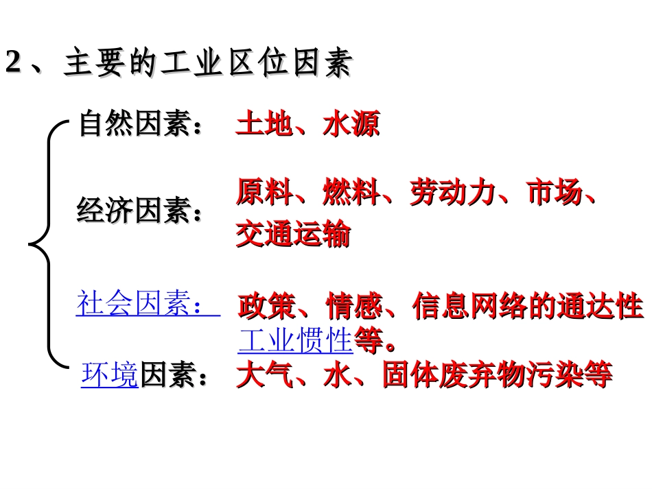 工业在区位选择_第3页