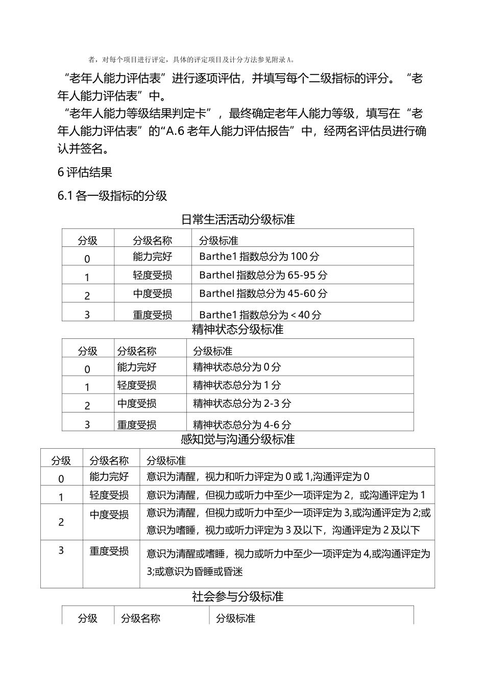 老年人能力评估标准 _第3页