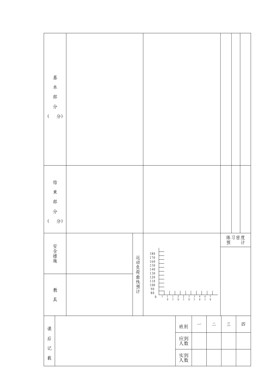 体育课教案模板123_第2页