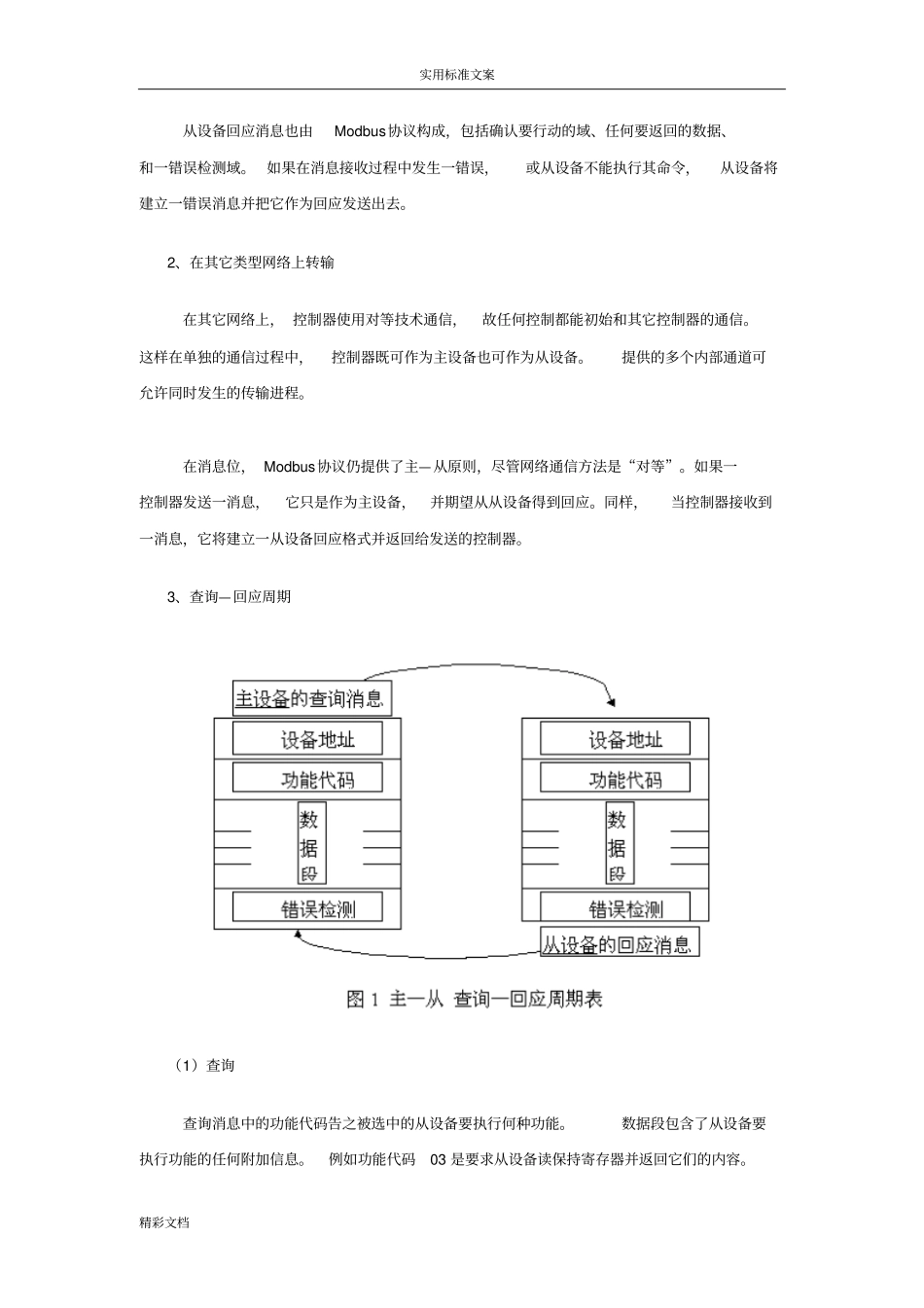 Modbus通信协议详情教程_第2页