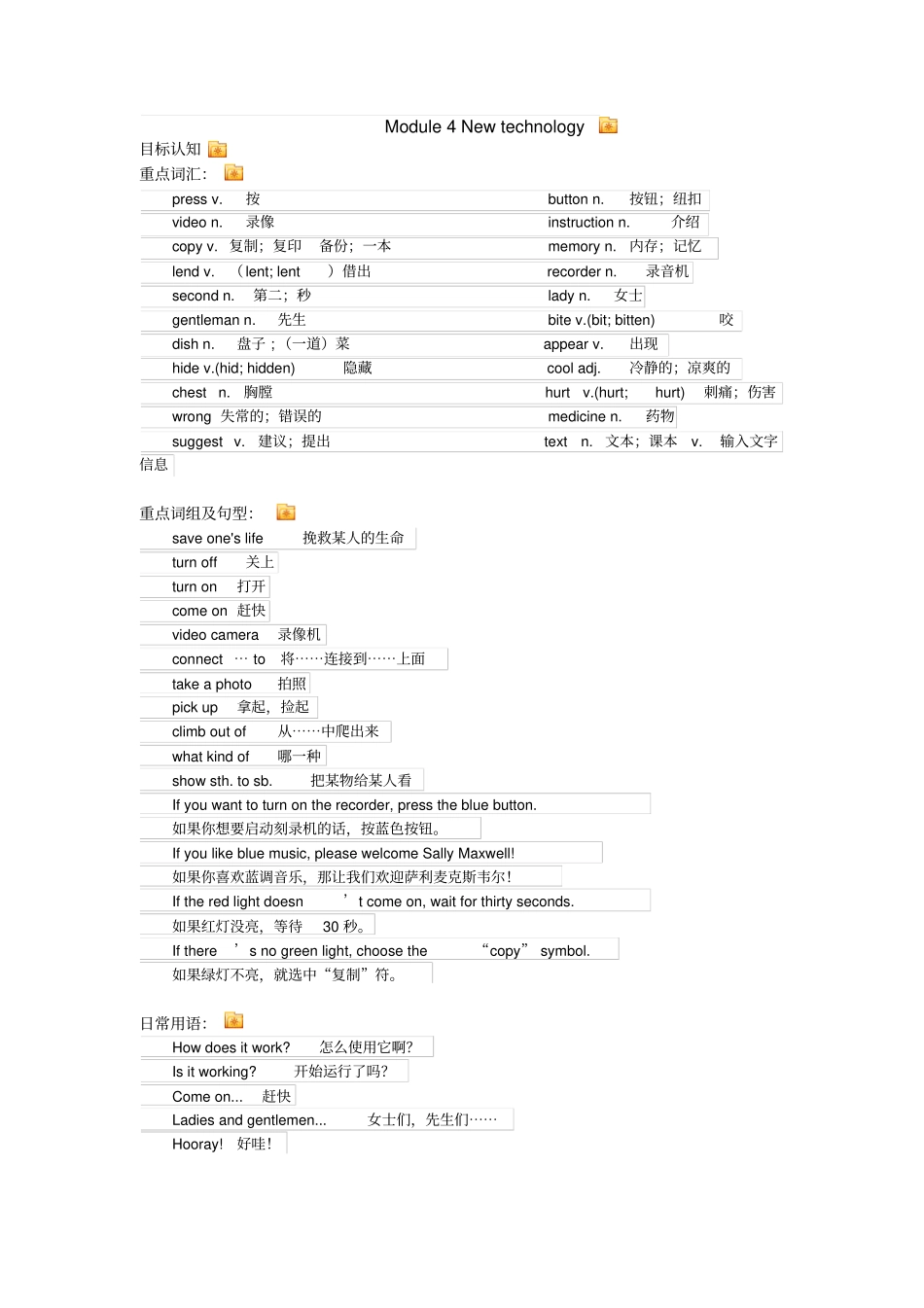 Module4Newtechnology_第1页