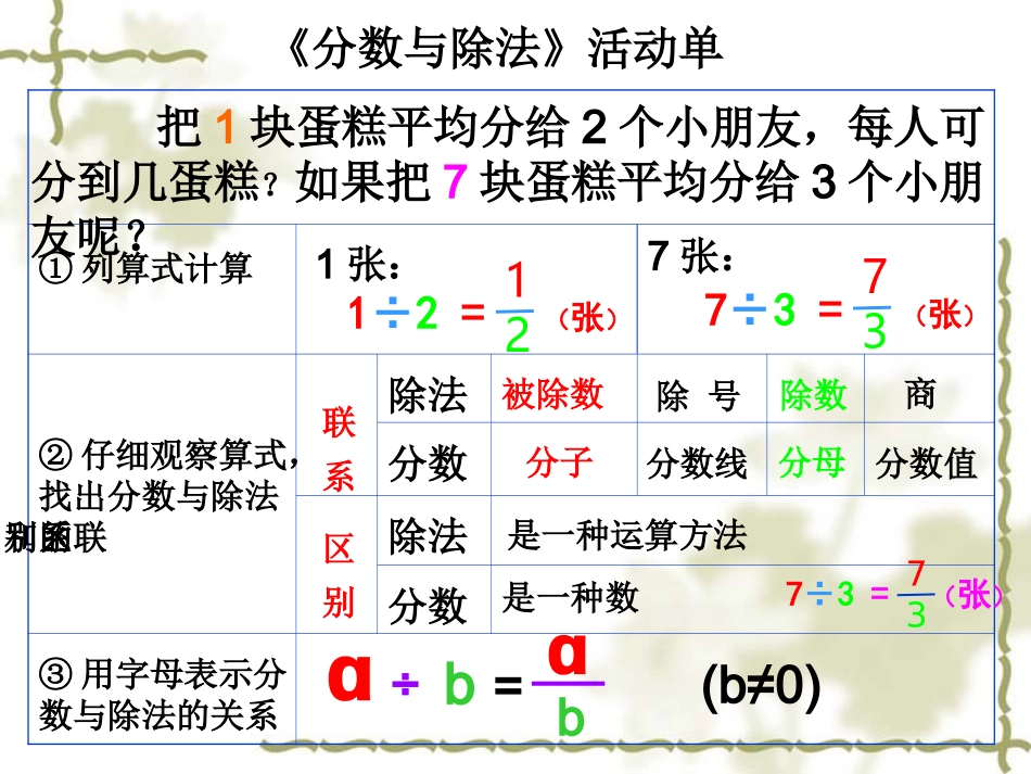 分数与除法 (3)_第3页