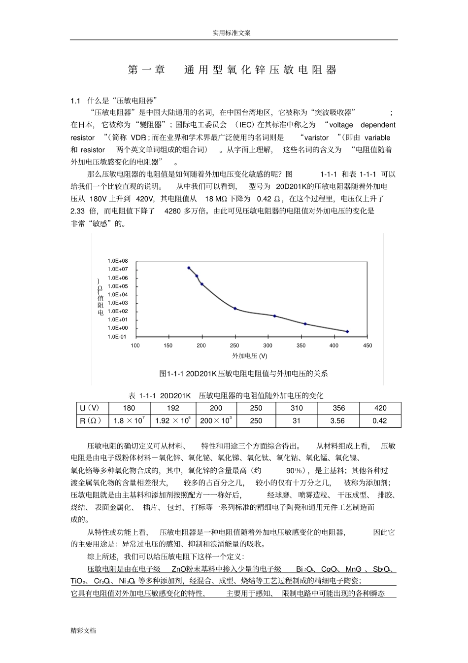 MOV压敏电阻选型和计算_第2页
