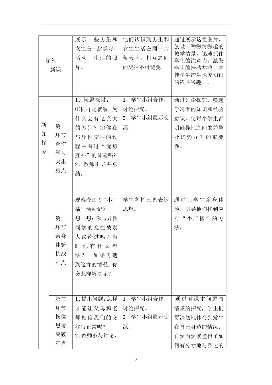 我们的交往很正常(1)_第2页