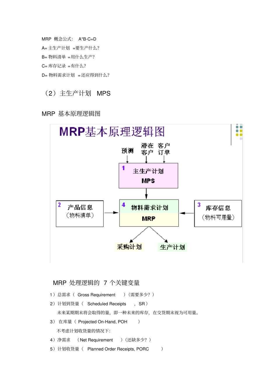 MRP物料需求计划编制_第2页