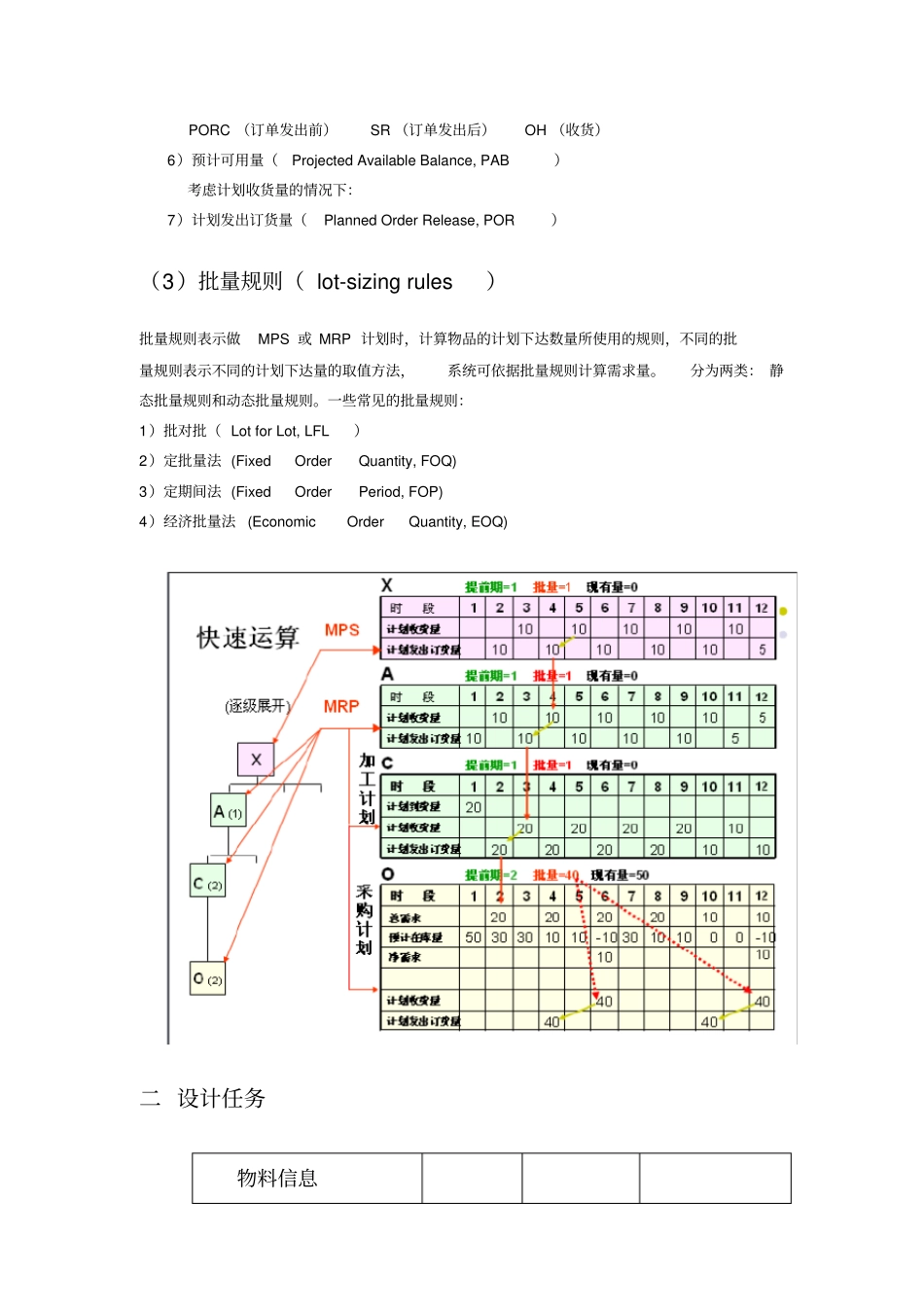 MRP物料需求计划编制_第3页